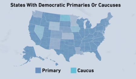 Kentucky primary outcomes